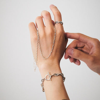 anchor ring (R1)