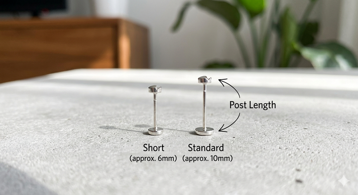 Post Length